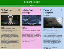 Tablet Screenshot of animedreammachine.com